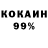 Дистиллят ТГК концентрат Mazay FOX